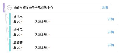 铁岭市熊猫电子产品销售中心 引领电子产品消费新风尚