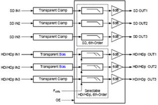 2012年度电子产品世界编辑推荐奖 引领消费潮流与销售新篇章